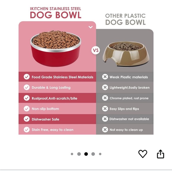 Set of Two Stainless Steel Dog Bowls - Red and Seafoam - Picture 10 of 11